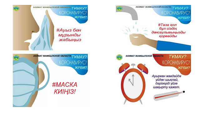 Коронавирустық инфекцияның алдын алу бойынша ЖАДЫНАМА
